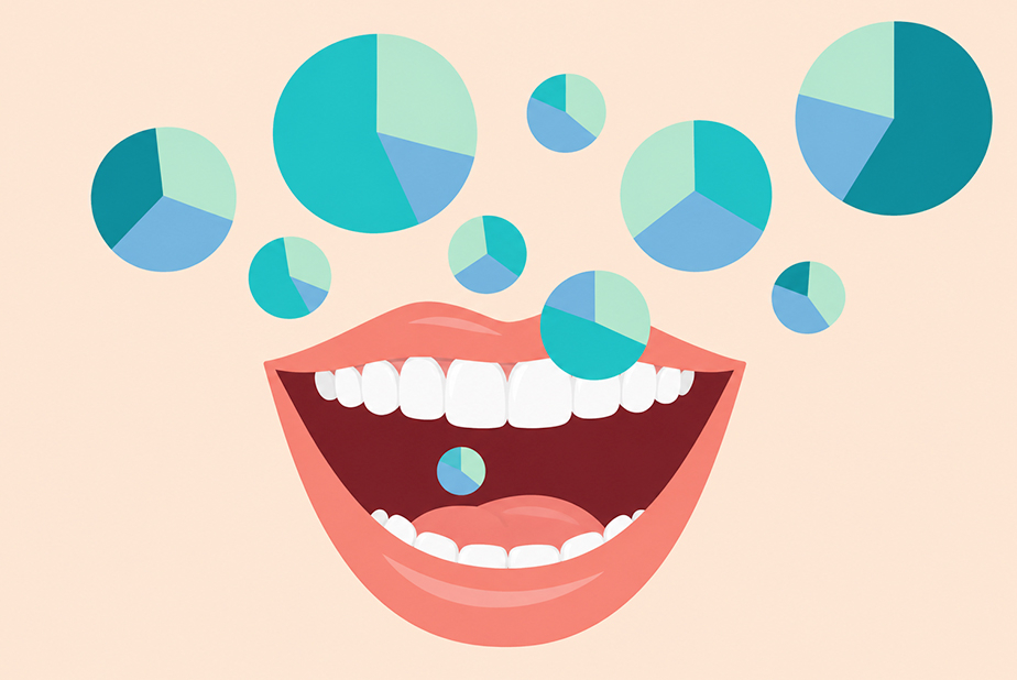 Il mercato degli sbiancanti dentali in Italia: tra estetica, prevenzione e consumo domiciliare illustrazione di sorriso e grafici a torta